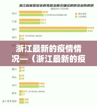 浙江最新的疫情情况—(浙江最新的疫情情况通报) 浙江最新的疫情情况—(浙江最新的疫情情况通报)