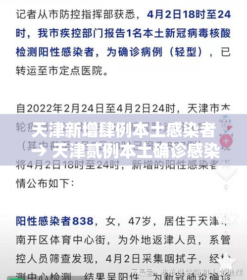 天津新增肆例本土感染者 → 天津贰例本土确诊感染奥密克戎
