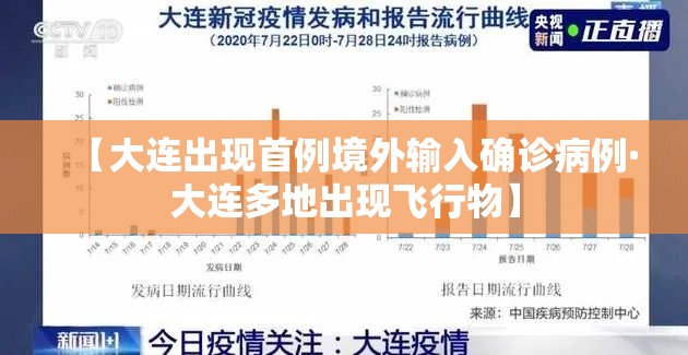 【大连出现首例境外输入确诊病例·大连多地出现飞行物】