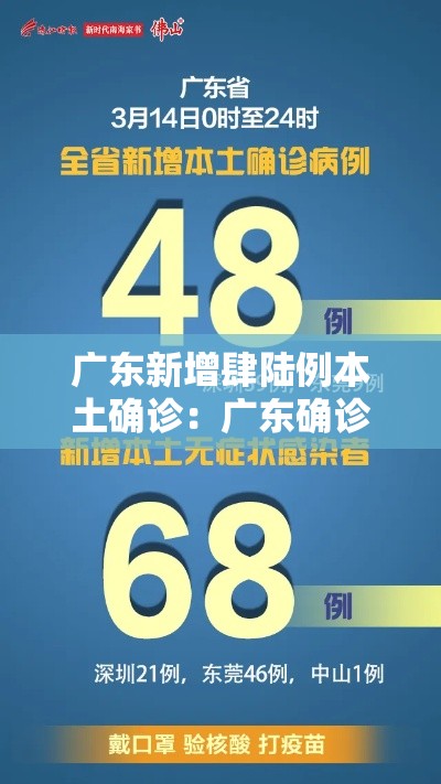 广东新增肆陆例本土确诊:广东确诊首例 广东新增肆陆例本土确诊:广东确诊首例