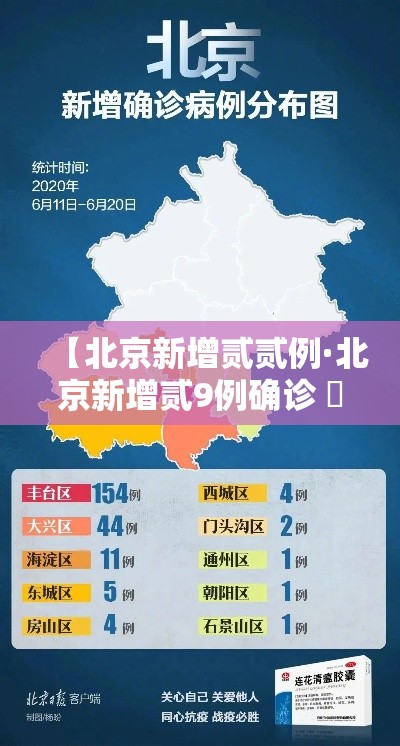 【北京新增贰贰例·北京新增贰9例确诊 無地升中风险】 【北京新增贰贰例·北京新增贰9例确诊 無地升中风险】