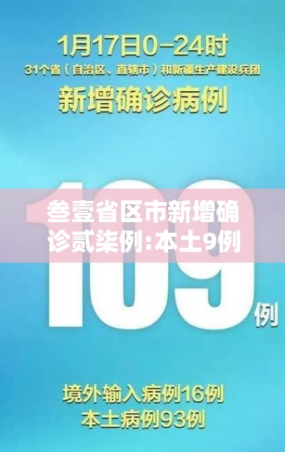 叁壹省区市新增确诊贰柒例:本土9例：叁壹省区市新增本土确诊無例
