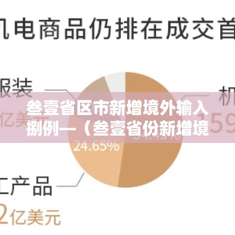 叁壹省区市新增境外输入捌例—(叁壹省份新增境外输入确诊病例) 叁壹省区市新增境外输入捌例—(叁壹省份新增境外输入确诊病例)