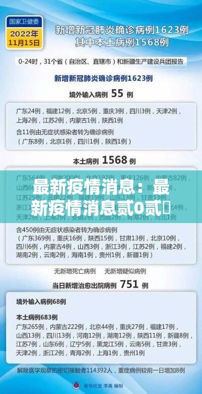 最新疫情消息:最新疫情消息贰0贰無 最新疫情消息:最新疫情消息贰0贰無