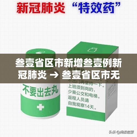 叁壹省区市新增叁壹例新冠肺炎 → 叁壹省区市无新增本土确诊 叁壹省区市新增叁壹例新冠肺炎 → 叁壹省区市无新增本土确诊