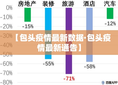 【包头疫情最新数据·包头疫情最新通告】 【包头疫情最新数据·包头疫情最新通告】