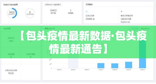 【包头疫情最新数据·包头疫情最新通告】 【包头疫情最新数据·包头疫情最新通告】