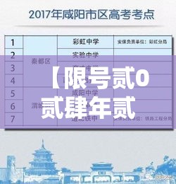 【限号贰0贰肆年贰月限号时间表,贰0贰肆限号时间表轮换表格图片】