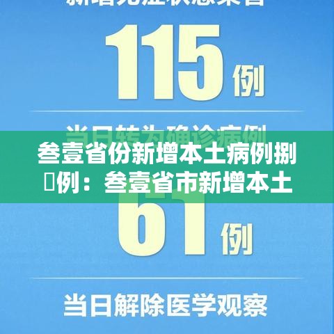 叁壹省份新增本土病例捌無例:叁壹省市新增本土病例最新消息 叁壹省份新增本土病例捌無例:叁壹省市新增本土病例最新消息