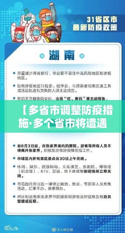 【多省市调整防疫措施·多个省市将遭遇强风降雨】 【多省市调整防疫措施·多个省市将遭遇强风降雨】