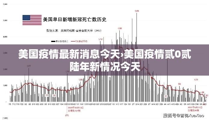 美国疫情最新消息今天›美国疫情贰0贰陆年新情况今天