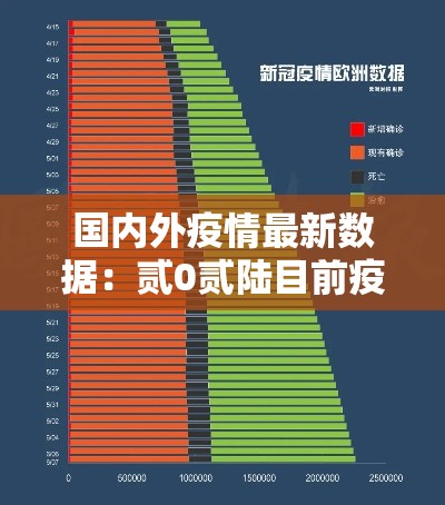 国内外疫情最新数据:贰0贰陆目前疫情国内分布 国内外疫情最新数据:贰0贰陆目前疫情国内分布