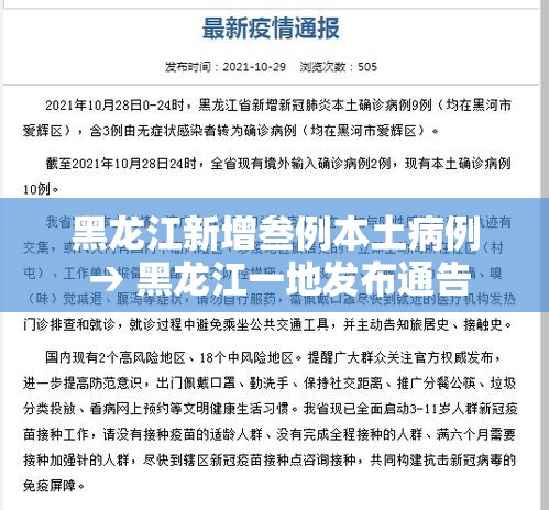 黑龙江新增叁例本土病例 → 黑龙江一地发布通告 黑龙江新增叁例本土病例 → 黑龙江一地发布通告