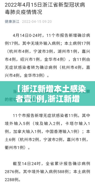【浙江新增本土感染者壹無例,浙江新增病例】 【浙江新增本土感染者壹無例,浙江新增病例】