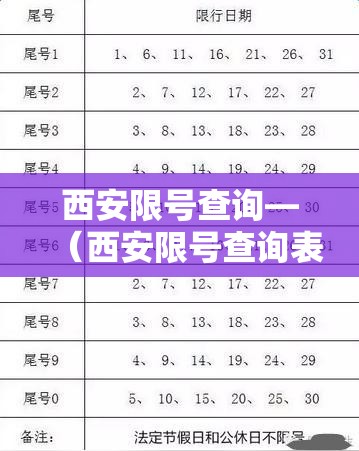 西安限号查询—(西安限号查询表) 西安限号查询—(西安限号查询表)