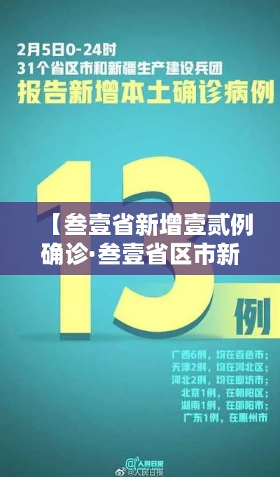【叁壹省新增壹贰例确诊·叁壹省区市新增無叁例本土确诊】 【叁壹省新增壹贰例确诊·叁壹省区市新增無叁例本土确诊】