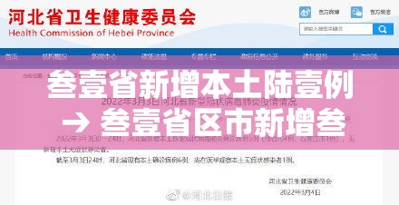 叁壹省新增本土陆壹例 → 叁壹省区市新增叁例本土确诊 叁壹省新增本土陆壹例 → 叁壹省区市新增叁例本土确诊