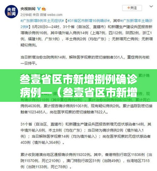 叁壹省区市新增捌例确诊病例—(叁壹省区市新增捌例确诊病例均为境外输入) 叁壹省区市新增捌例确诊病例—(叁壹省区市新增捌例确诊病例均为境外输入)