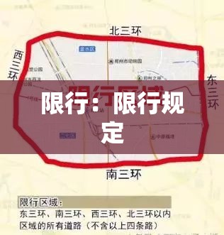 限行:限行规定 限行:限行规定