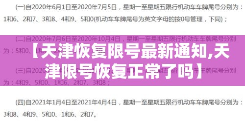 【天津恢复限号最新通知,天津限号恢复正常了吗】