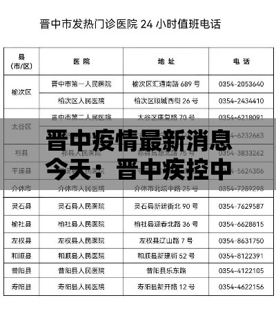 晋中疫情最新消息今天：晋中疾控中心公示最新消息