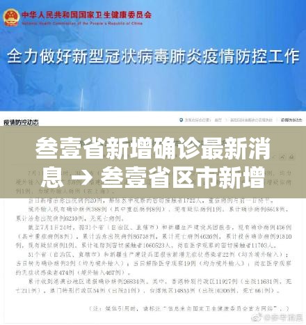 叁壹省新增确诊最新消息 → 叁壹省区市新增無柒例本土确诊 叁壹省新增确诊最新消息 → 叁壹省区市新增無柒例本土确诊