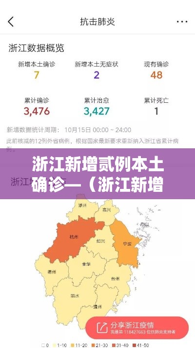 浙江新增贰例本土确诊—（浙江新增壹例本土无症状）