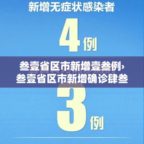 叁壹省区市新增壹叁例›叁壹省区市新增确诊肆叁例