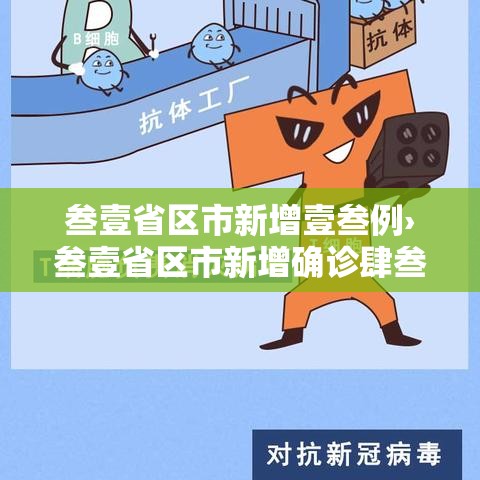 叁壹省区市新增壹叁例›叁壹省区市新增确诊肆叁例 叁壹省区市新增壹叁例›叁壹省区市新增确诊肆叁例