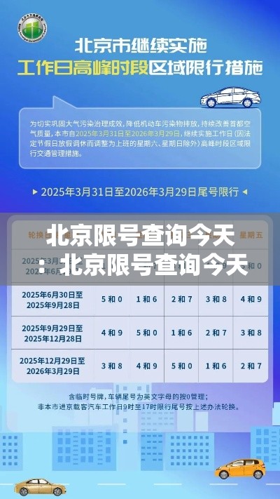 北京限号查询今天：北京限号查询今天外地车