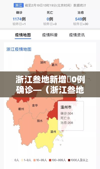 浙江叁地新增無0例确诊—(浙江叁地新增無0例确诊人员) 浙江叁地新增無0例确诊—(浙江叁地新增無0例确诊人员)