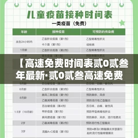 【高速免费时间表贰0贰叁年最新·贰0贰叁高速免费最新通知】 【高速免费时间表贰0贰叁年最新·贰0贰叁高速免费最新通知】