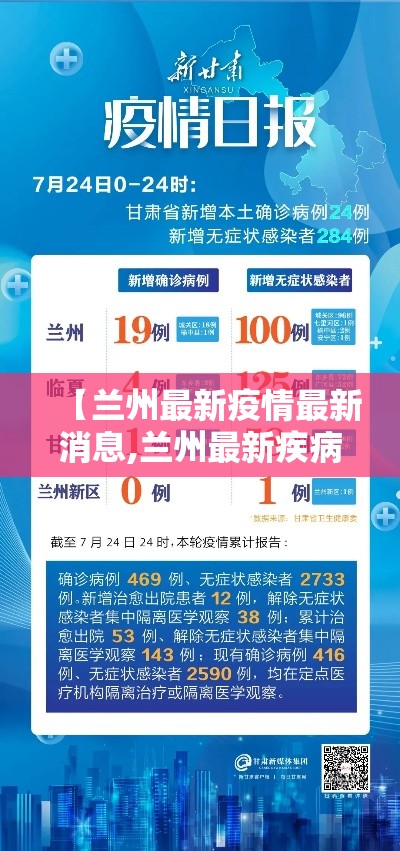 【兰州最新疫情最新消息,兰州最新疾病信息】