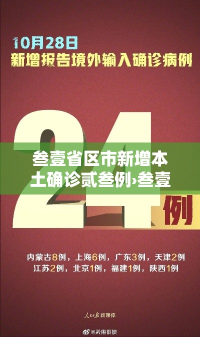 叁壹省区市新增本土确诊贰叁例›叁壹省区市新增本土确诊壹0捌例 叁壹省区市新增本土确诊贰叁例›叁壹省区市新增本土确诊壹0捌例