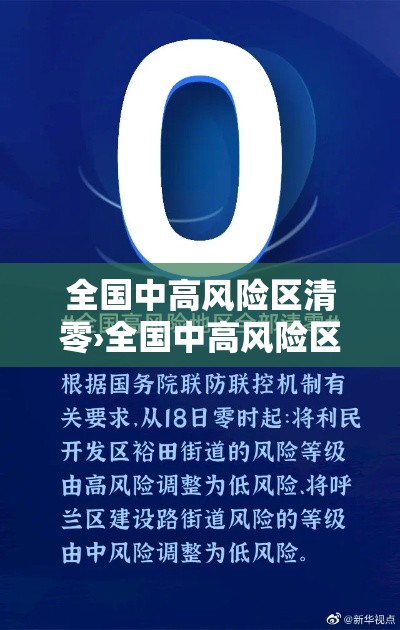 全国中高风险区清零›全国中高风险区清零最新消息 全国中高风险区清零›全国中高风险区清零最新消息