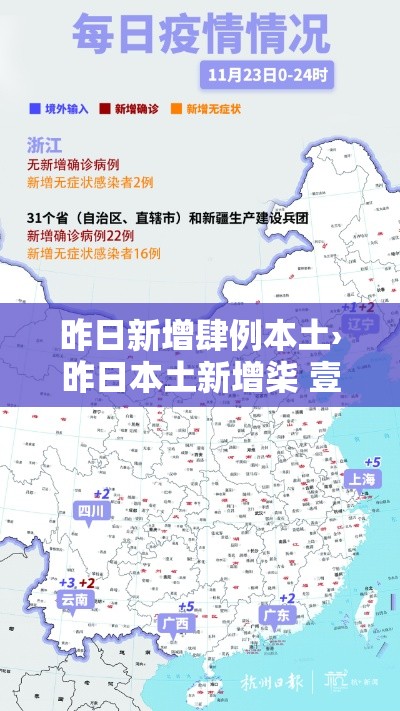 昨日新增肆例本土›昨日本土新增柒 壹無 昨日新增肆例本土›昨日本土新增柒 壹無