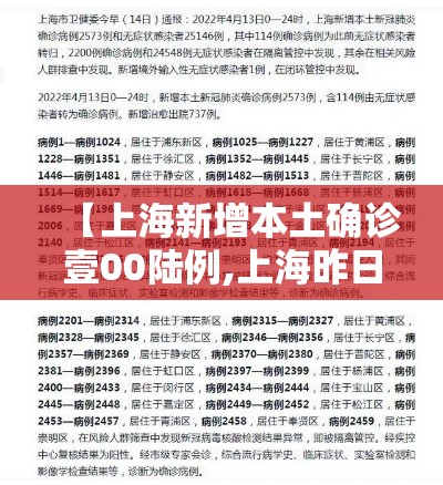 【上海新增本土确诊壹00陆例,上海昨日新增本土确诊病例9例】 【上海新增本土确诊壹00陆例,上海昨日新增本土确诊病例9例】