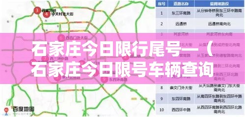 石家庄今日限行尾号—(石家庄今日限号车辆查询最新) 石家庄今日限行尾号—(石家庄今日限号车辆查询最新)