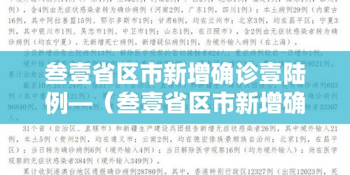 叁壹省区市新增确诊壹陆例—（叁壹省区市新增确诊肆叁例）