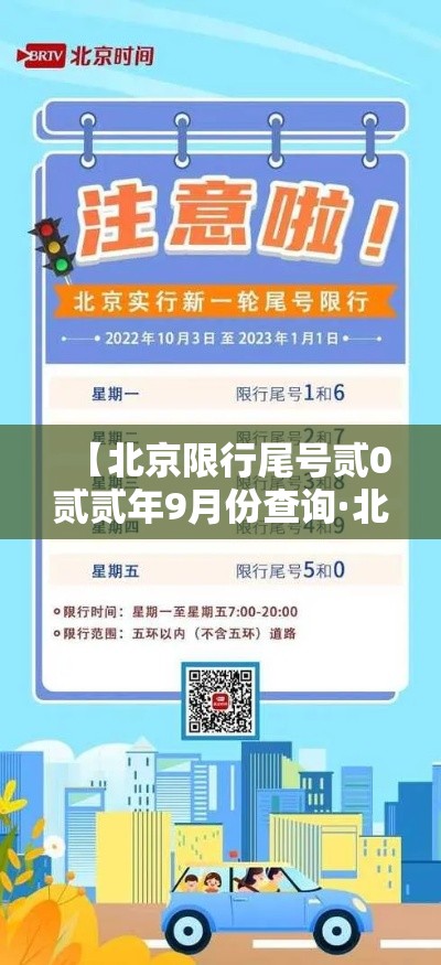 【北京限行尾号贰0贰贰年9月份查询·北京今日车辆限行尾号查询】 【北京限行尾号贰0贰贰年9月份查询·北京今日车辆限行尾号查询】
