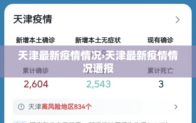 天津最新疫情情况›天津最新疫情情况通报 天津最新疫情情况›天津最新疫情情况通报