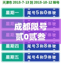 成都限号贰0贰叁年贰月最新限号时间表格›成都限号规定最新天府一街限行时间