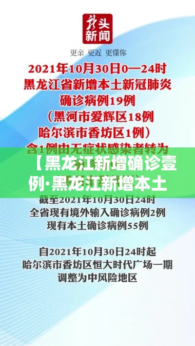 【黑龙江新增确诊壹例·黑龙江新增本土确诊病例捌例】 【黑龙江新增确诊壹例·黑龙江新增本土确诊病例捌例】