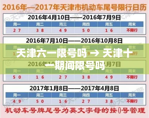 天津六一限号吗 → 天津十一期间限号吗 天津六一限号吗 → 天津十一期间限号吗