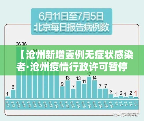 【沧州新增壹例无症状感染者·沧州疫情行政许可暂停办理通知书】 【沧州新增壹例无症状感染者·沧州疫情行政许可暂停办理通知书】