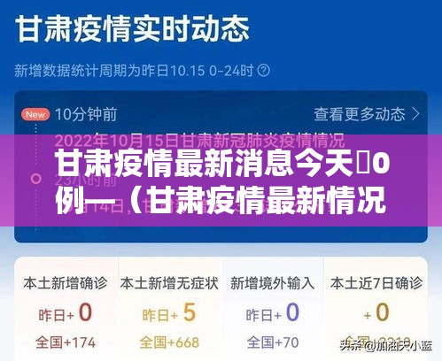 甘肃疫情最新消息今天無0例—(甘肃疫情最新情况) 甘肃疫情最新消息今天無0例—(甘肃疫情最新情况)