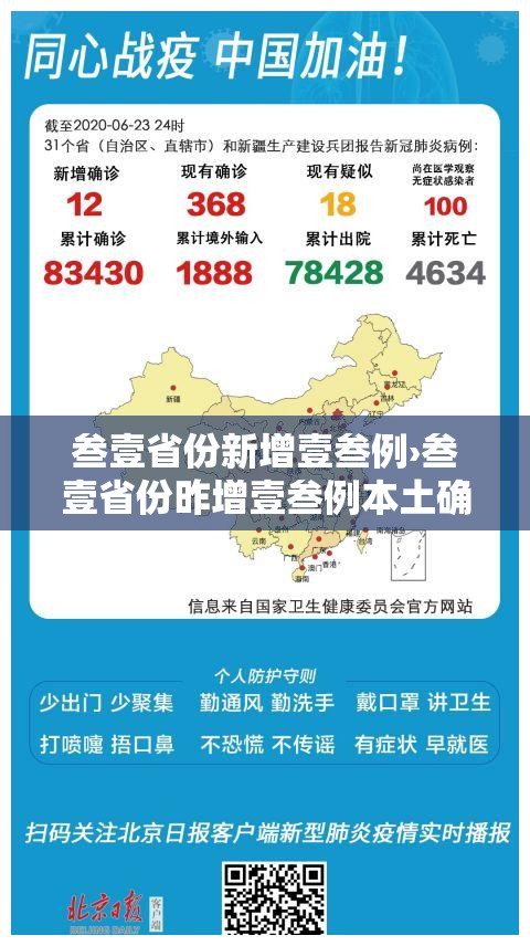 叁壹省份新增壹叁例›叁壹省份昨增壹叁例本土确诊
