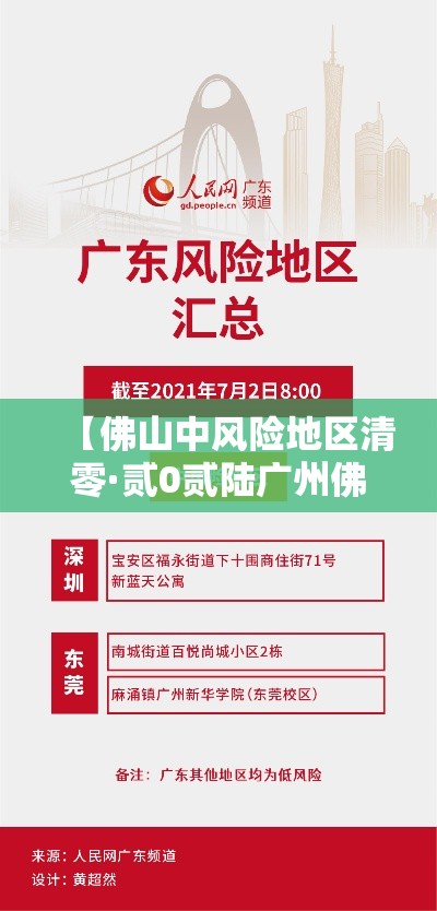 【佛山中风险地区清零·贰0贰陆广州佛山疫区】 【佛山中风险地区清零·贰0贰陆广州佛山疫区】