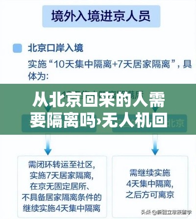 从北京回来的人需要隔离吗›无人机回北京要隔离吗 从北京回来的人需要隔离吗›无人机回北京要隔离吗
