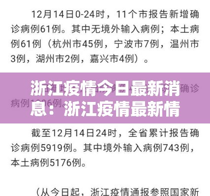 浙江疫情今日最新消息:浙江疫情最新情况 浙江疫情今日最新消息:浙江疫情最新情况